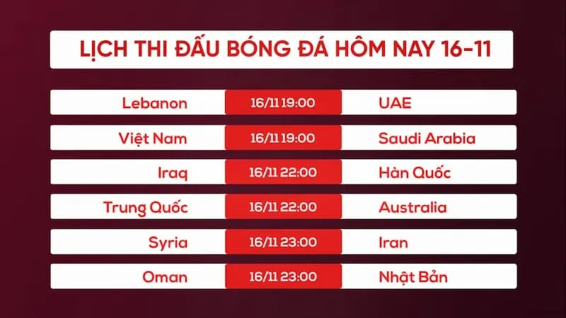 Cần xem các mục gì trong lịch thi đấu bóng đá MU88?